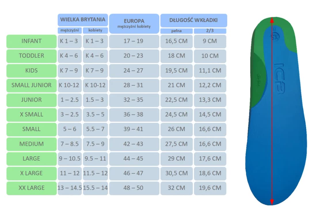 Rozmiar buta 29: jaka długość wkładki zapewni idealne dopasowanie?